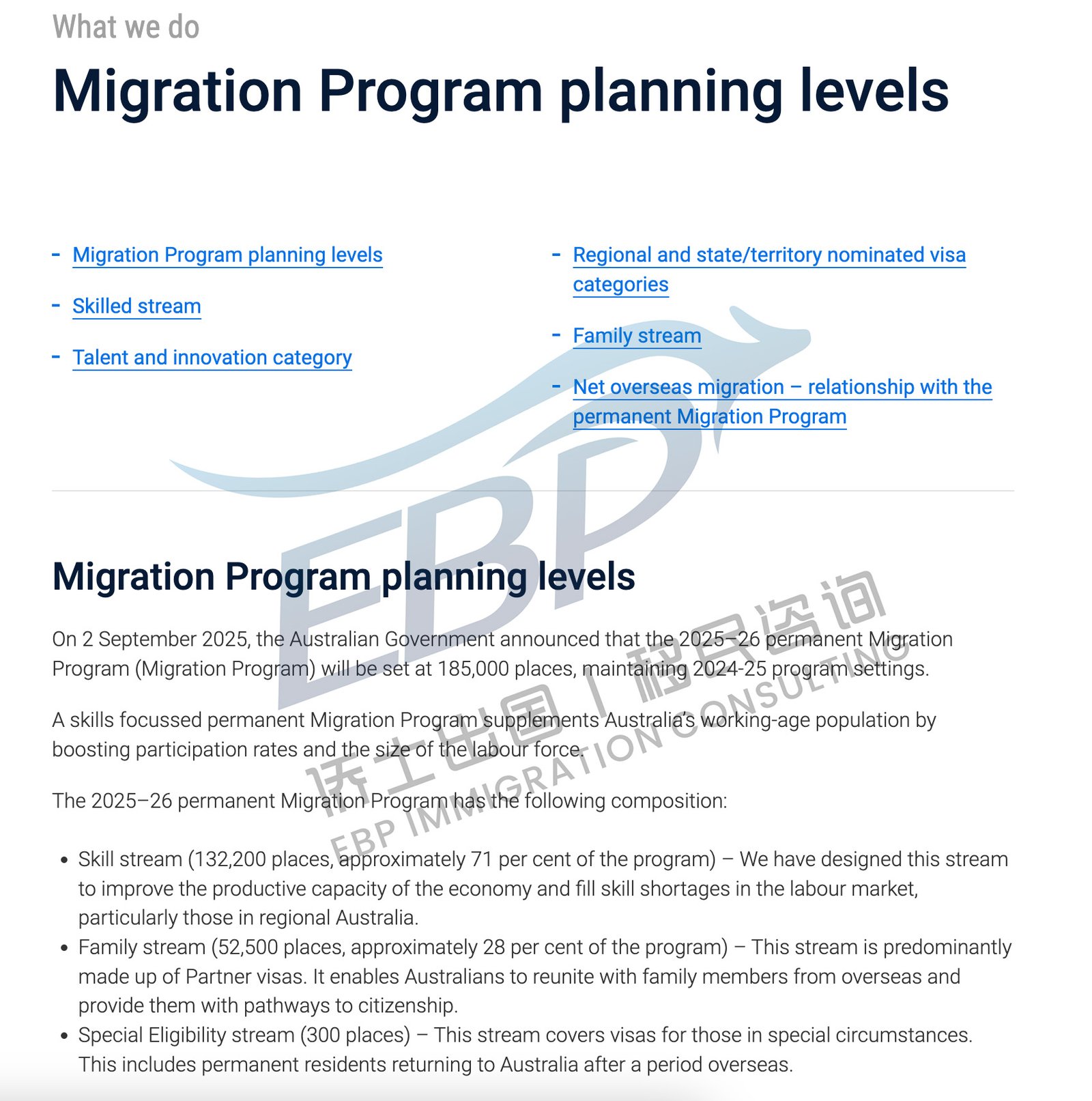 澳洲移民大框架解读–什么是 Migration Program Planning Levels(移民计划配额)?2025–26 财年到底意味着什么?